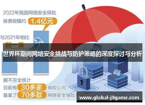 世界杯期间网络安全挑战与防护策略的深度探讨与分析