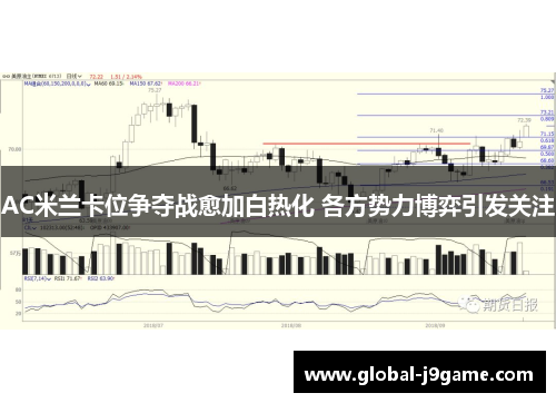 AC米兰卡位争夺战愈加白热化 各方势力博弈引发关注