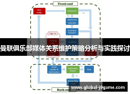 曼联俱乐部媒体关系维护策略分析与实践探讨