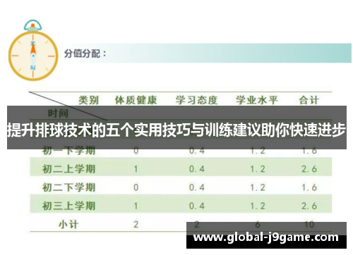 提升排球技术的五个实用技巧与训练建议助你快速进步