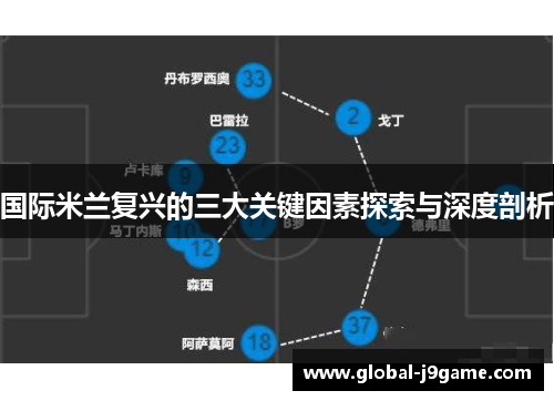国际米兰复兴的三大关键因素探索与深度剖析