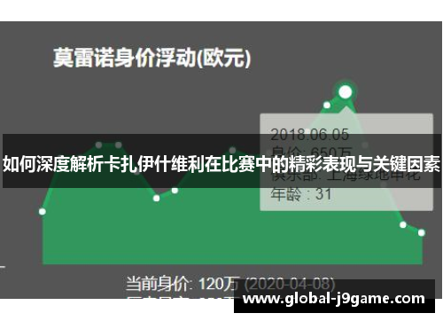 如何深度解析卡扎伊什维利在比赛中的精彩表现与关键因素