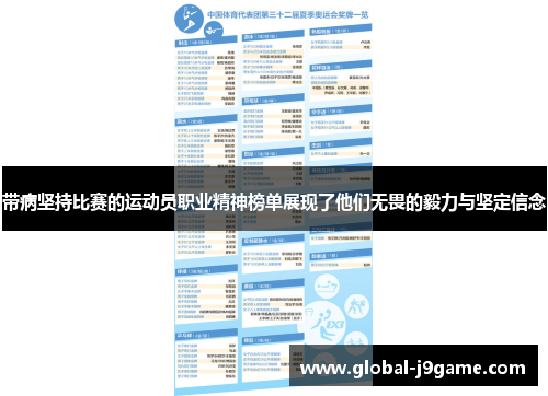 带病坚持比赛的运动员职业精神榜单展现了他们无畏的毅力与坚定信念