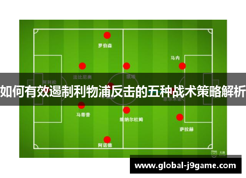 如何有效遏制利物浦反击的五种战术策略解析