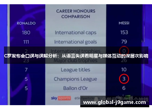 C罗发布会口误与误解分析：从语言失误看明星与媒体互动的深层次影响