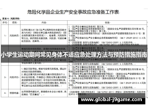 小学生运动期间常见身体不适应急处理方法与预防措施指南