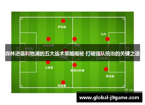 森林逆袭利物浦的五大战术策略揭秘 打破强队统治的关键之道