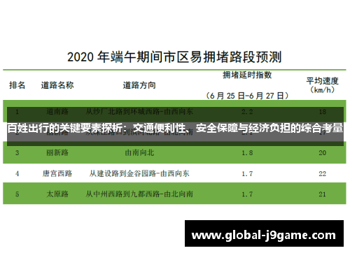 百姓出行的关键要素探析：交通便利性、安全保障与经济负担的综合考量
