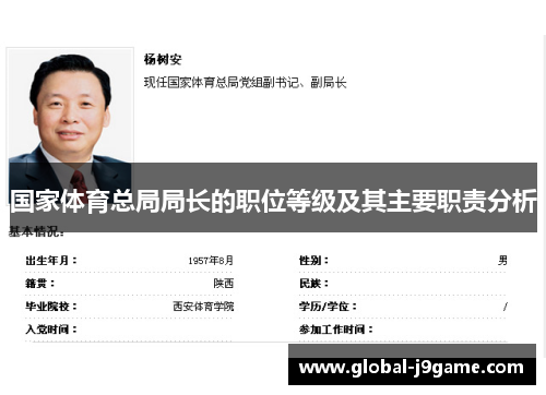 国家体育总局局长的职位等级及其主要职责分析