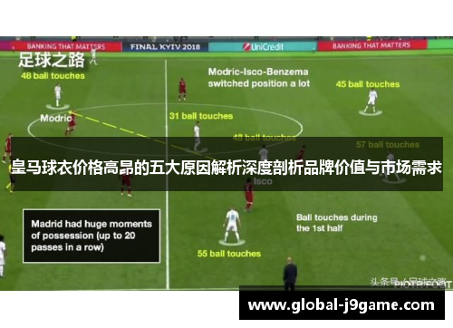 皇马球衣价格高昂的五大原因解析深度剖析品牌价值与市场需求