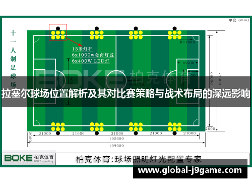 拉塞尔球场位置解析及其对比赛策略与战术布局的深远影响