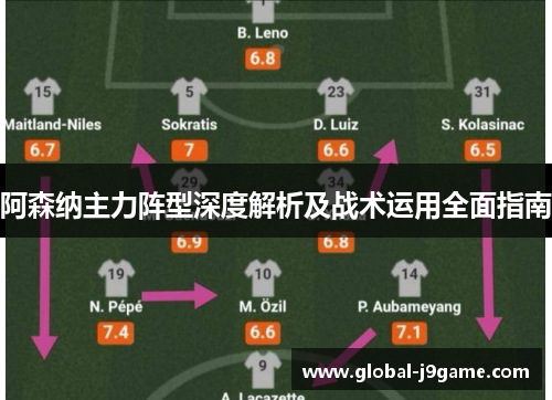 阿森纳主力阵型深度解析及战术运用全面指南